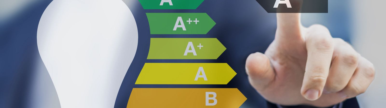 display energy certificates
